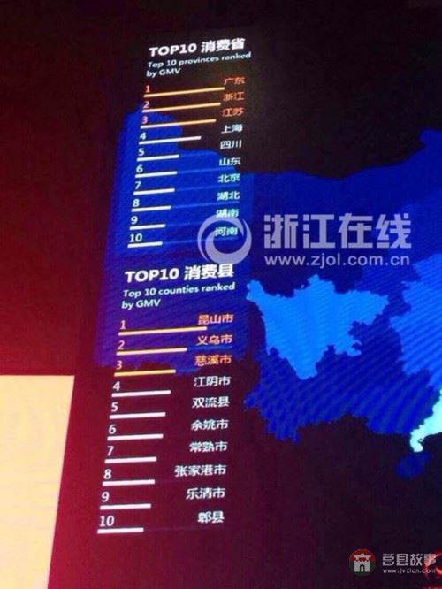 日照莒縣倆村上淘寶雙十一土豪榜，力頂800億目標(biāo)