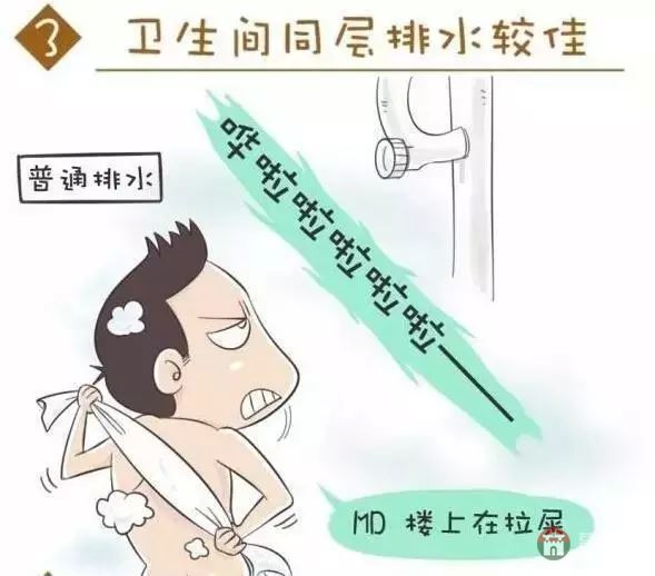 莒縣房產(chǎn)告訴你9大買房竅門 房子同層排水更佳
