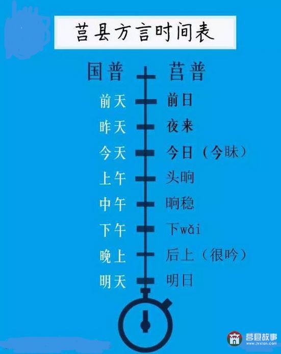 只有莒縣人才能看懂的人體構(gòu)造圖，好深奧好羞澀