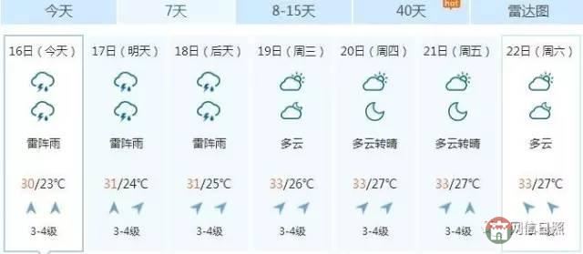 日照降雨仍將持續(xù)，需防范地質(zhì)災(zāi)害｜這些城區(qū)積水點(diǎn)請(qǐng)收藏！
