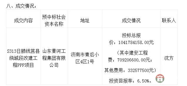 斥資10.42億！日滕線莒縣繞城段即將開建！
